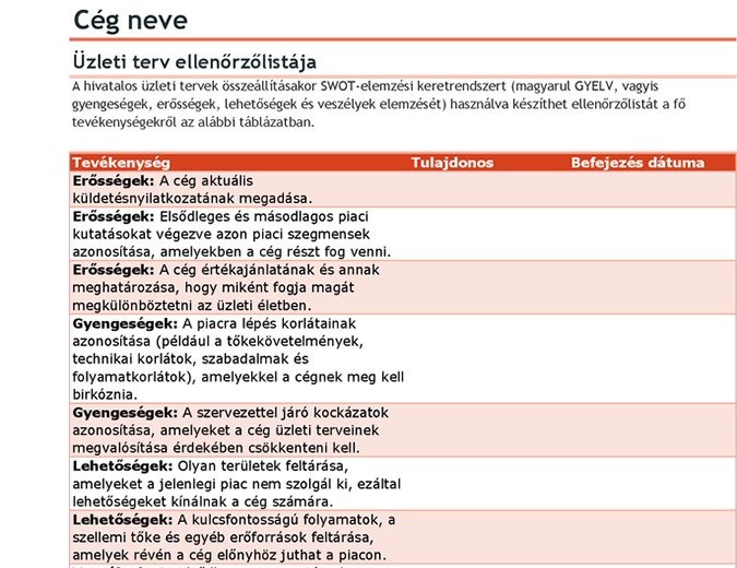 Üzleti terv ellenőrzőlistája SWOT-elemzéssel Üzleti terv ellenőrzőlistája SWOT-elemzéssel