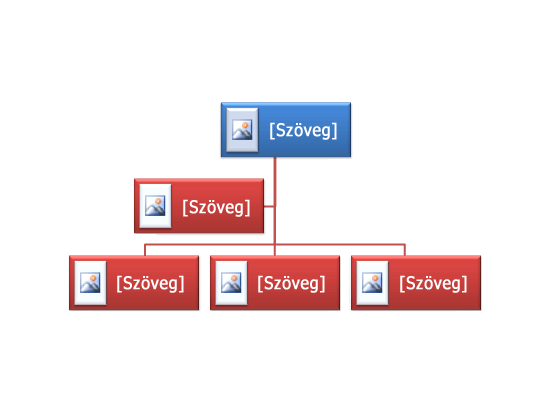 SmartArt-ábrák – Képes szervezeti diagram SmartArt-ábrák – Képes szervezeti diagram