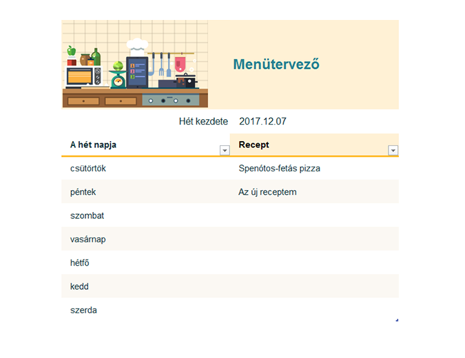 Heti menü Heti menü