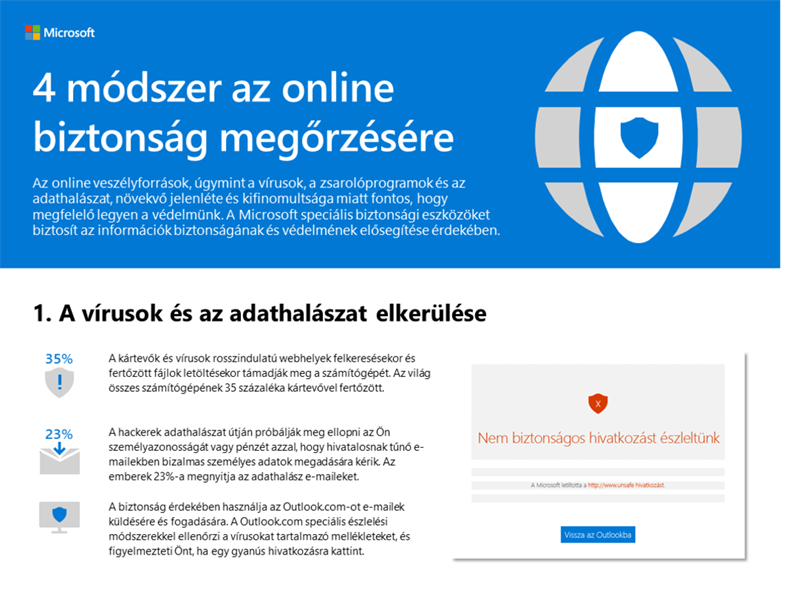 4 módszer az online biztonság megőrzésére 4 módszer az online biztonság megőrzésére