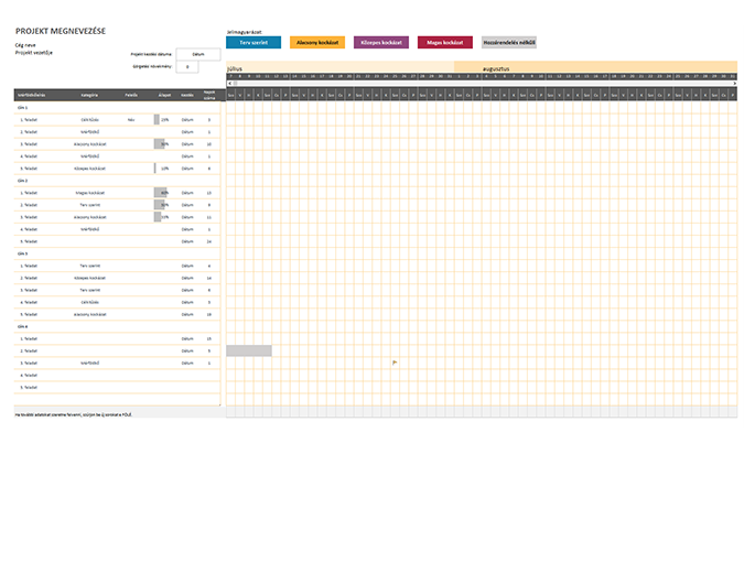 Agile Gantt-diagram Agile Gantt-diagram