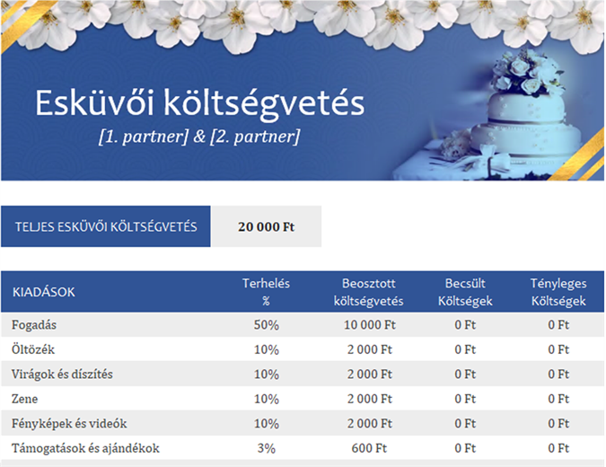 Esküvői költségvetés-nyilvántartás Esküvői költségvetés-nyilvántartás