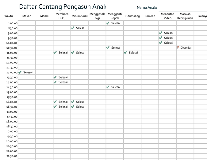 Catatan pengasuhan anak Catatan pengasuhan anak