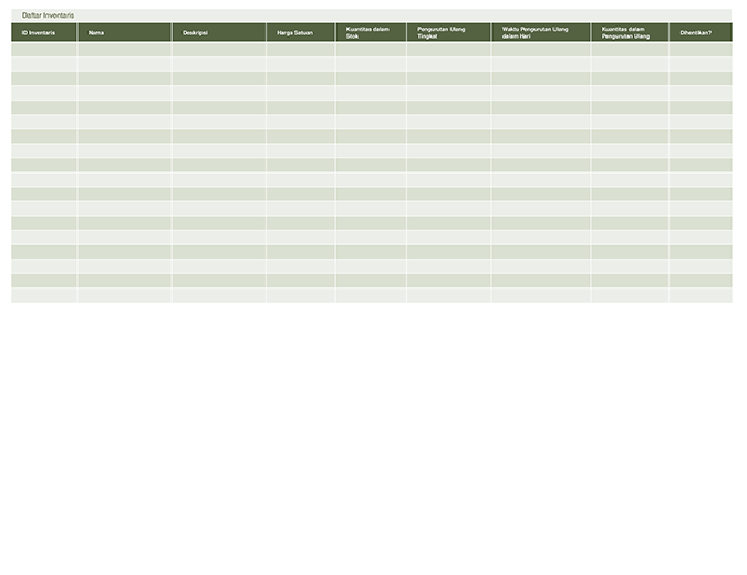 Daftar inventaris Daftar inventaris