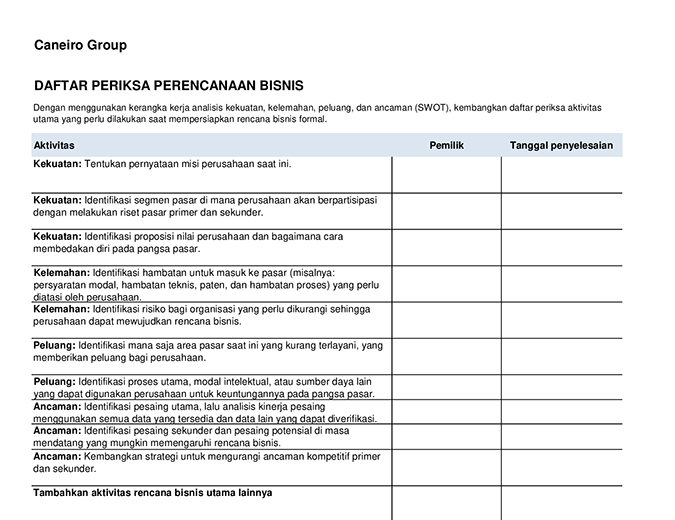 Daftar periksa rencana bisnis Daftar periksa rencana bisnis
