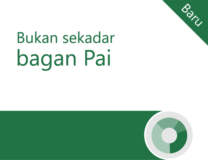 Bukan sekedar tutorial bagan pai Bukan sekedar tutorial bagan pai