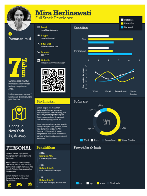 Riwayat hidup infografis canggih Riwayat hidup infografis canggih