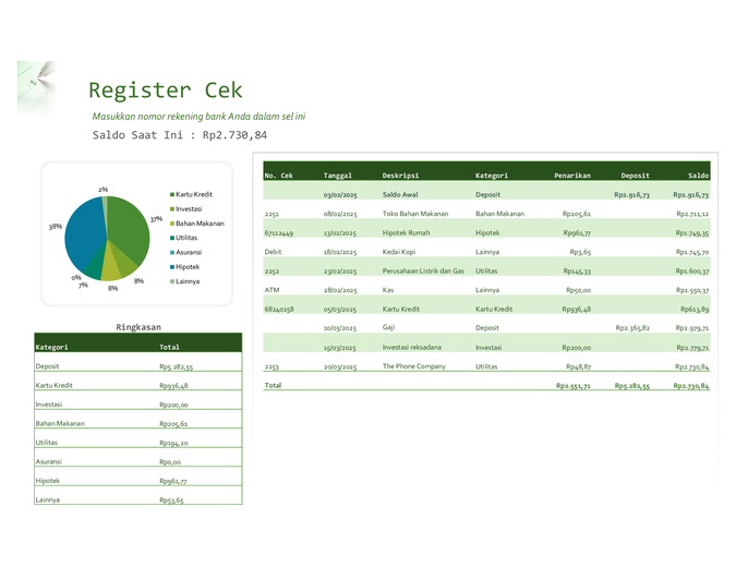 Register cek dengan bagan Register cek dengan bagan