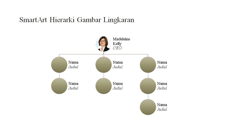 Bagan organisasi gambar lingkaran (layar lebar) Bagan organisasi gambar lingkaran (layar lebar)
