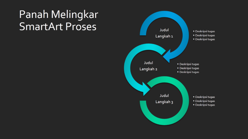 Slide SmartArt Proses Panah Melingkar (biru-hijau dengan latar hitam), layar lebar Slide SmartArt Proses Panah Melingkar (biru-hijau dengan latar hitam), layar lebar