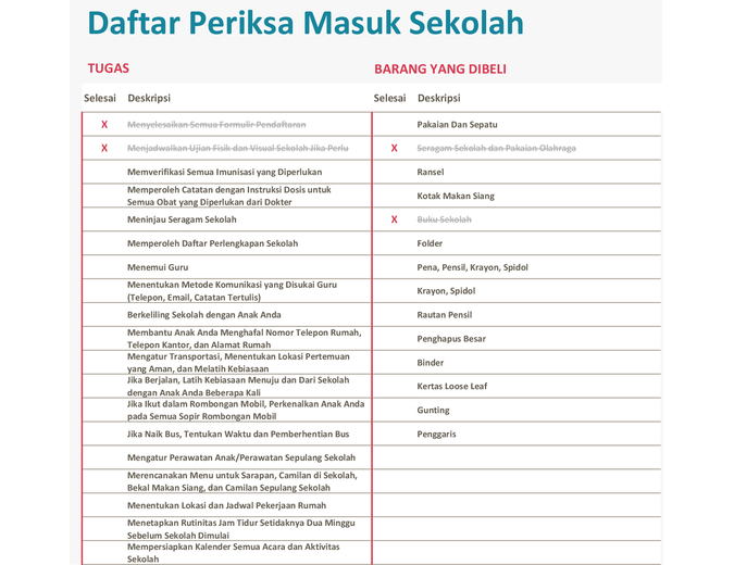 Daftar Nuptk Individu  daftar nuptk individu daftar 