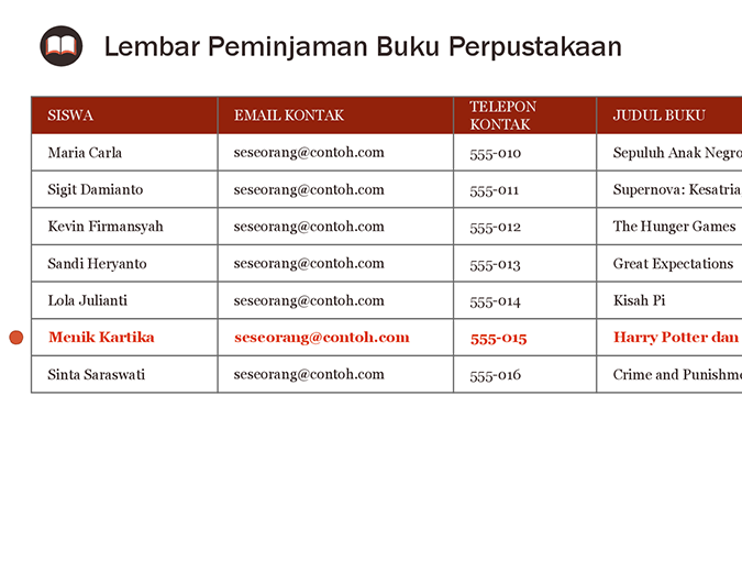 Lembar peminjaman buku perpustakaan Lembar peminjaman buku perpustakaan