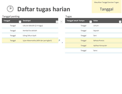Daftar tugas harian Daftar tugas harian