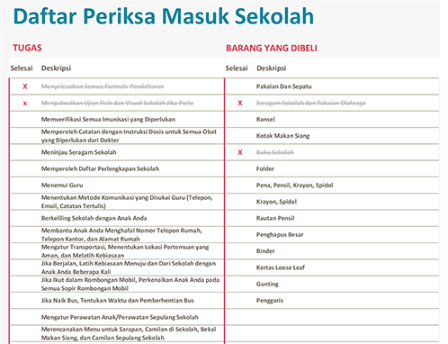 Daftar periksa kembali ke sekolah Daftar periksa kembali ke sekolah