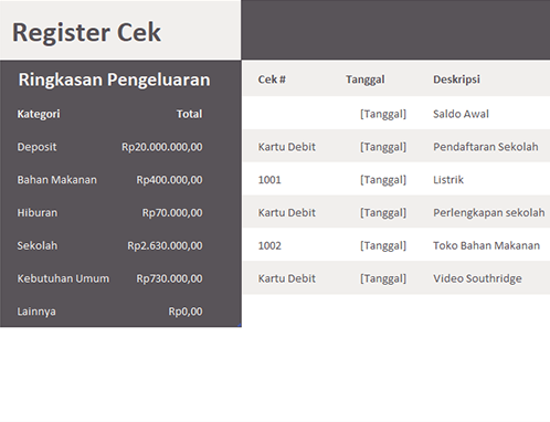 Register cek Register cek