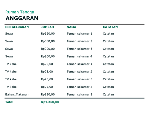 Cara Membuat Label Buku Perpustakaan Dengan Word – Studyhelp