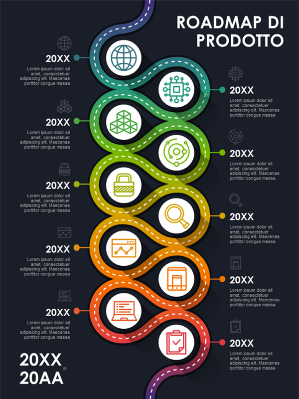 Poster con sequenza temporale infografica della roadmap di un prodotto Poster con sequenza temporale infografica della roadmap di un prodotto