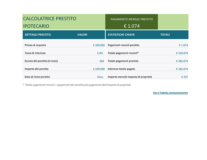 SCARICARE CALCOLATRICE MUTUO