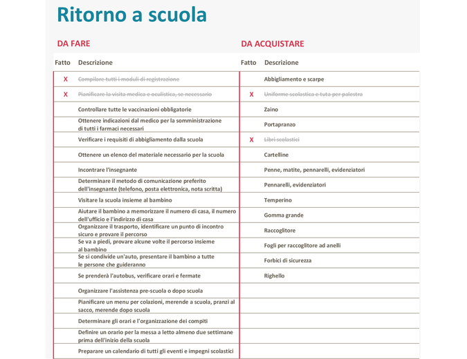 Elenco di controllo per il ritorno a scuola Elenco di controllo per il ritorno a scuola