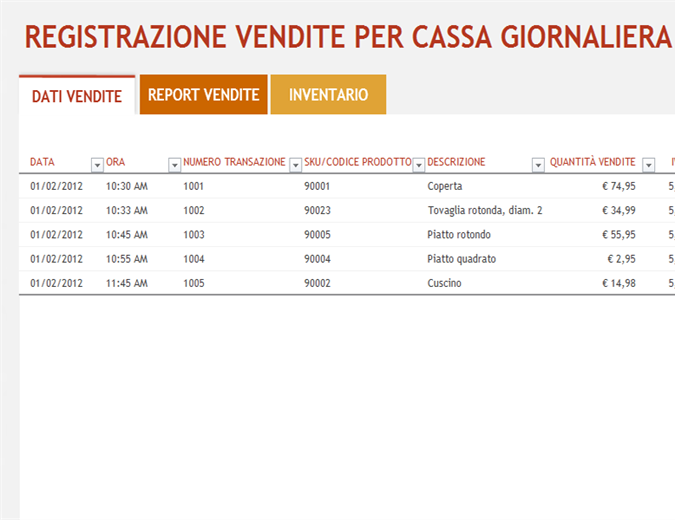 Rapporto giornaliero vendite Rapporto giornaliero vendite