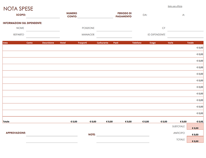 rapporto spese rapporto spese