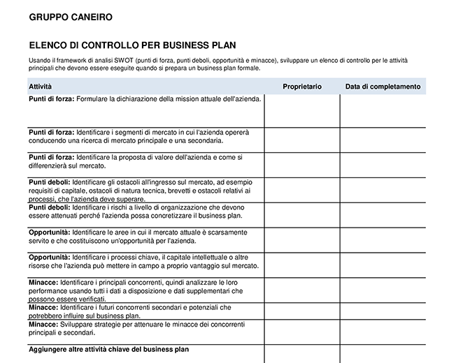 Elenco di controllo per business plan Elenco di controllo per business plan