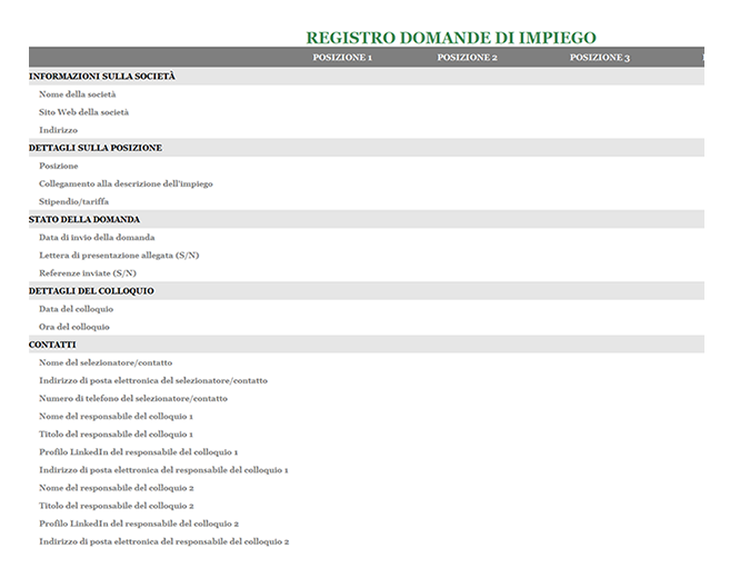 Gestione domande di impiego Gestione domande di impiego