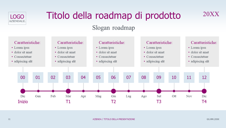 Sequenza temporale per piccola roadmap di prodotto Sequenza temporale per piccola roadmap di prodotto