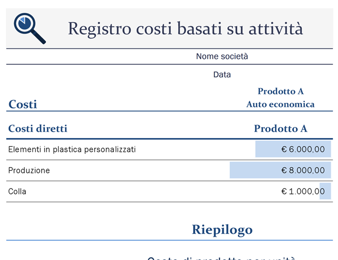 Registro costi basati su attività Registro costi basati su attività