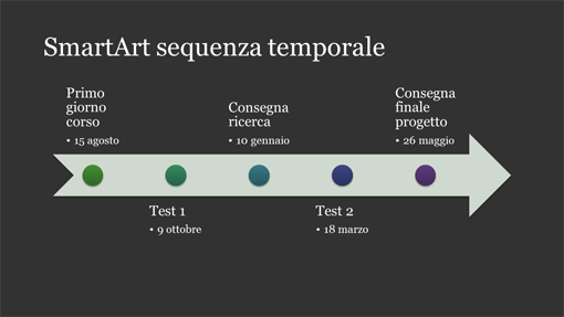 Diapositiva con diagramma SmartArt sequenza temporale (bianco su sfondo grigio scuro, widescreen) Diapositiva con diagramma SmartArt sequenza temporale (bianco su sfondo grigio scuro, widescreen)