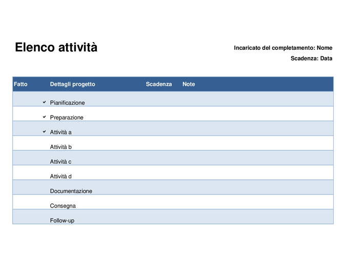 Elenco di cose da fare per i progetti Elenco di cose da fare per i progetti