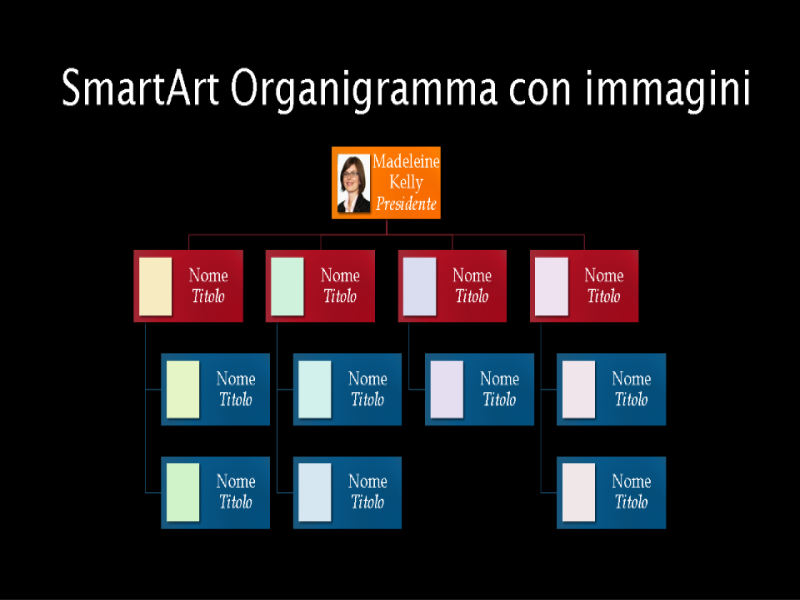 Diapositiva organigramma con immagini (multicolore su nero), formato widescreen Diapositiva organigramma con immagini (multicolore su nero), formato widescreen