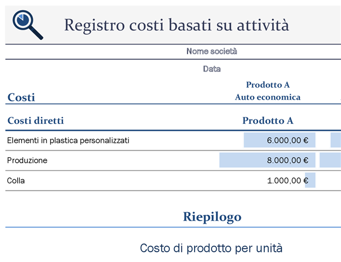 Registro costi basati su attività Registro costi basati su attività