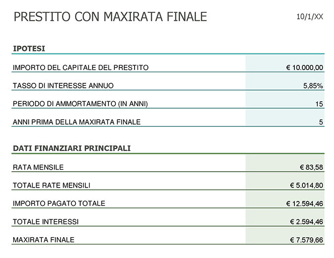 Calcolatore rate prestito con maxirata finale Calcolatore rate prestito con maxirata finale