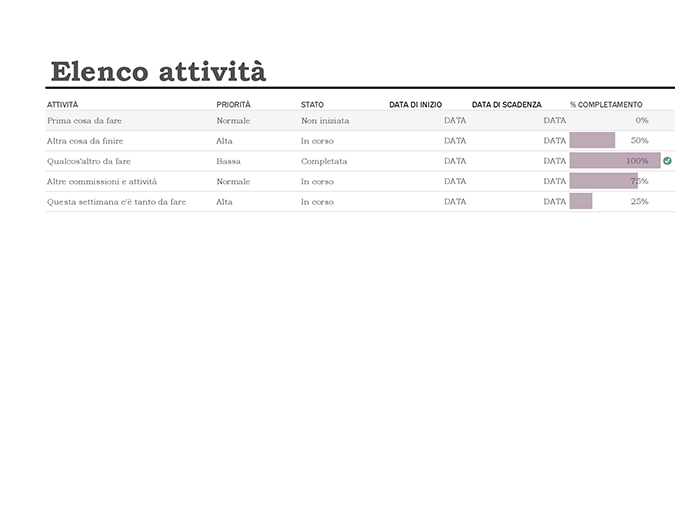Elenco attività con registro dei progressi Elenco attività con registro dei progressi