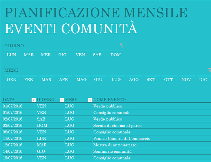 Pianificazione eventi community Pianificazione eventi community