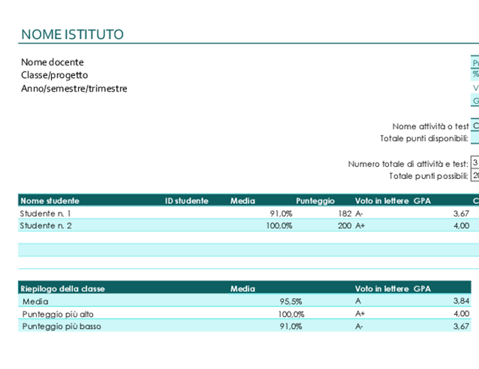 Registro del docente (basato sui punti) Registro del docente (basato sui punti)