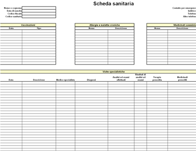 scheda manutenzione auto da scaricare