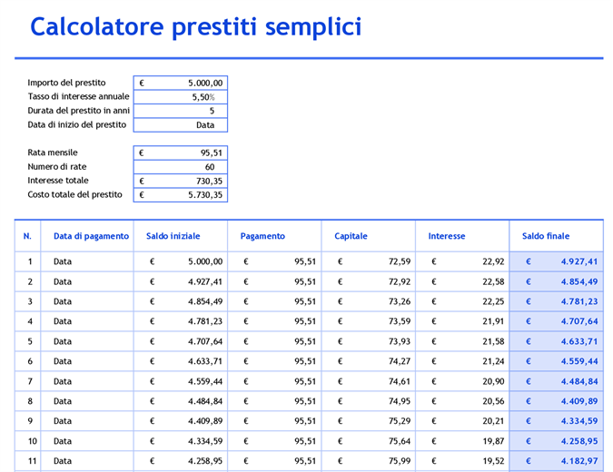 Calcolatore prestito semplice e tabella ammortamento Calcolatore prestito semplice e tabella ammortamento