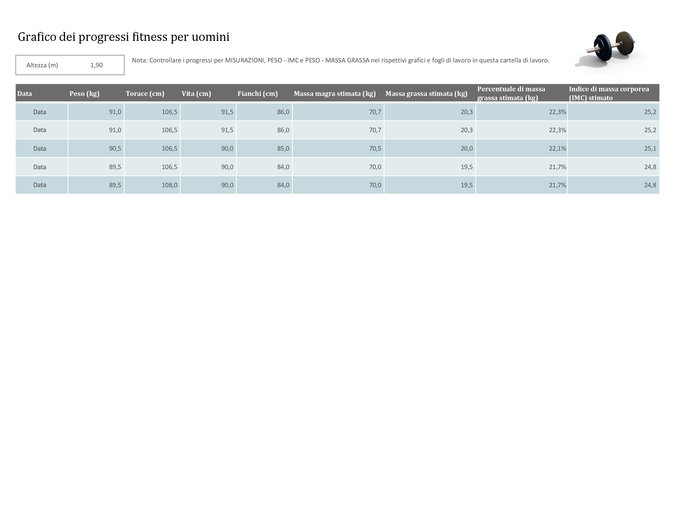 Grafico dei progressi fitness per uomini (metrico) Grafico dei progressi fitness per uomini (metrico)