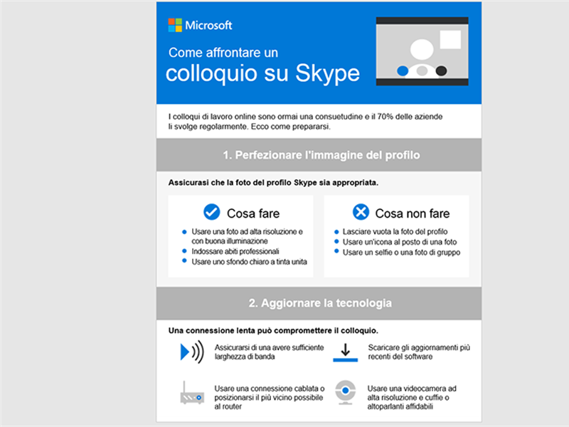 Come superare un colloquio su Skype Come superare un colloquio su Skype