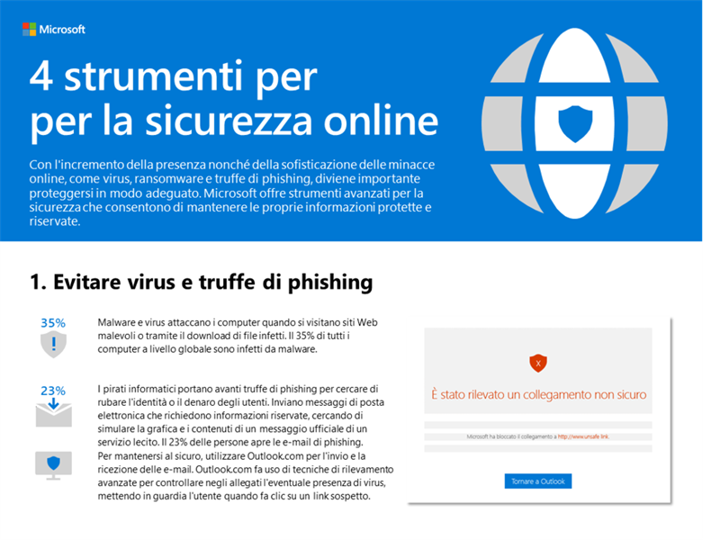 Quattro strumenti per la sicurezza online Quattro strumenti per la sicurezza online