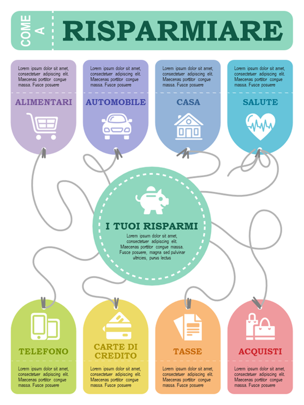 Poster con infografica finanziario Poster con infografica finanziario