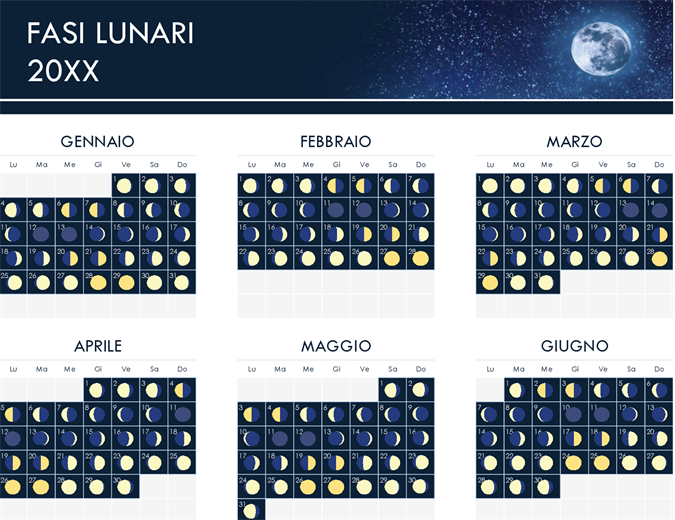 Fasi del calendario lunare Fasi del calendario lunare