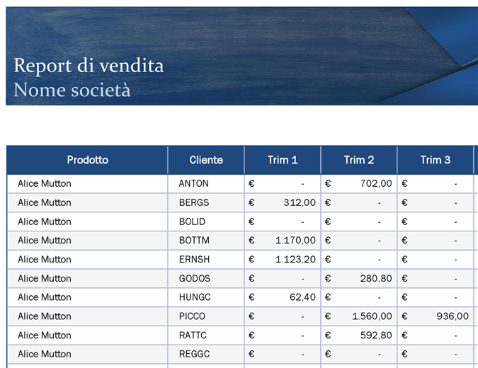 Report di vendita blu Report di vendita blu