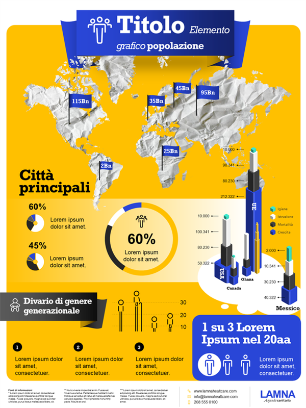 Poster con infografica della popolazione mondiale Poster con infografica della popolazione mondiale