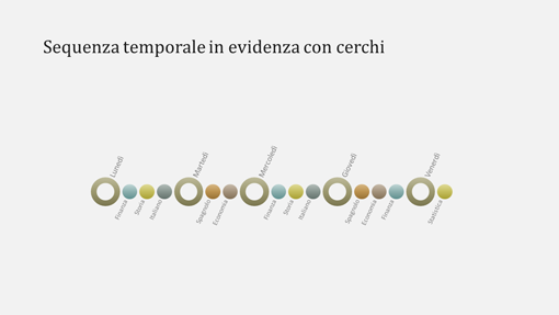 Diapositiva di diagramma sequenza temporale per eventi (widescreen) Diapositiva di diagramma sequenza temporale per eventi (widescreen)