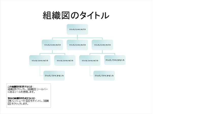 21 世紀の円グラフ