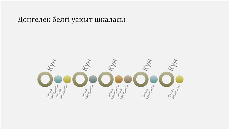 Оқиғалар уақыт шкаласы (кең экранды) Оқиғалар уақыт шкаласы (кең экранды)