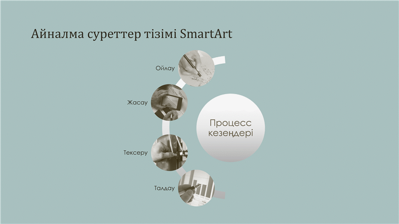 Процесс SmartArt, айналма суреттер тізімі (кең экранды) Процесс SmartArt, айналма суреттер тізімі (кең экранды)